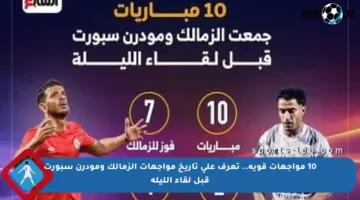 10 مواجهات قوية.. تعرف على تاريخ مواجهات الزمالك ومودرن سبورت قبل لقاء الليلة